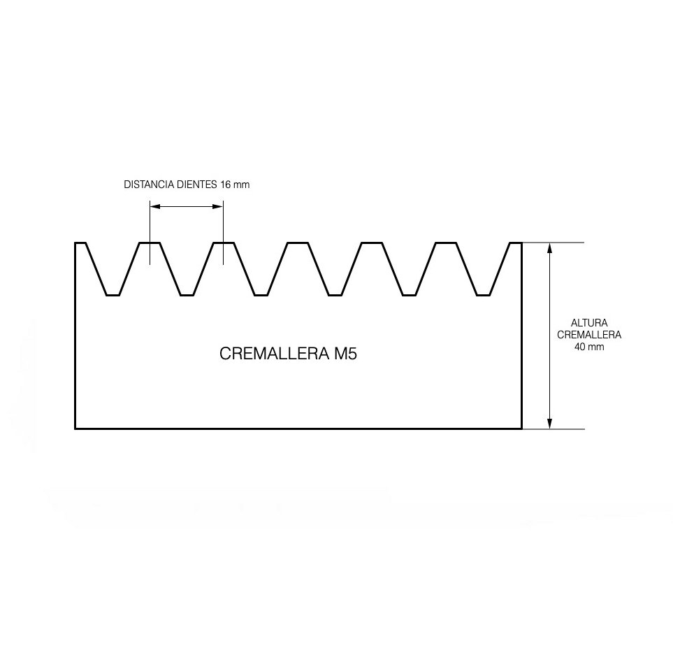 FSD1500000 Medidas M5.jpg